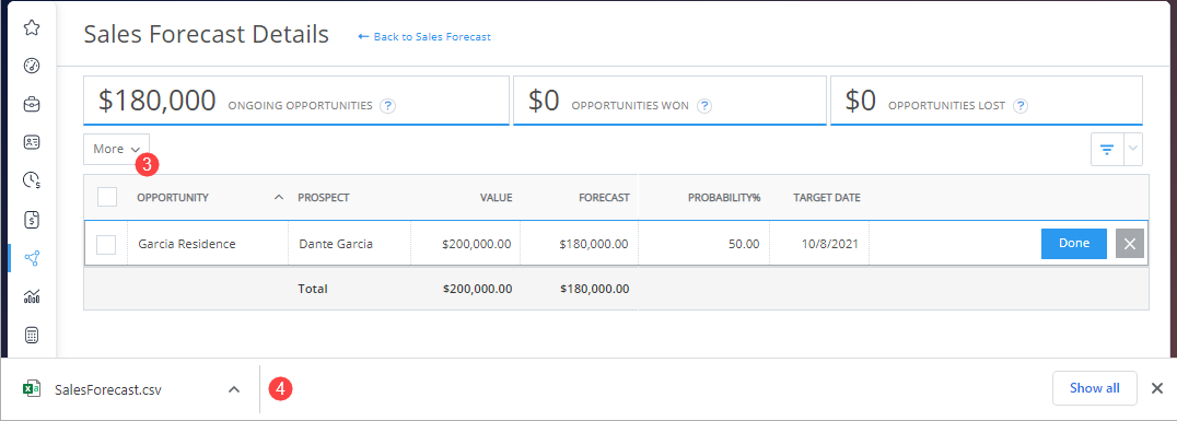 Sales forecast export.png