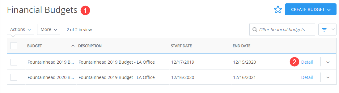 FinancialBudgetsDetail.png
