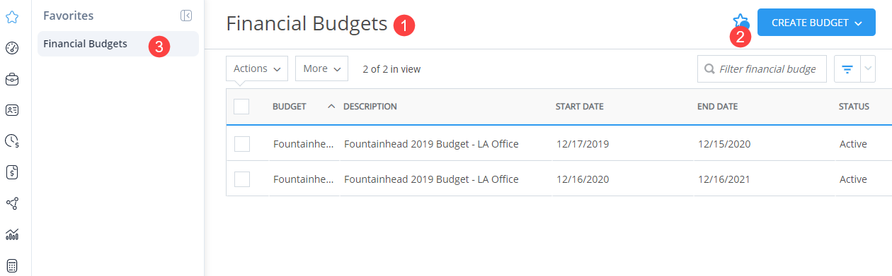 FinancialBudgetsFavorite.png