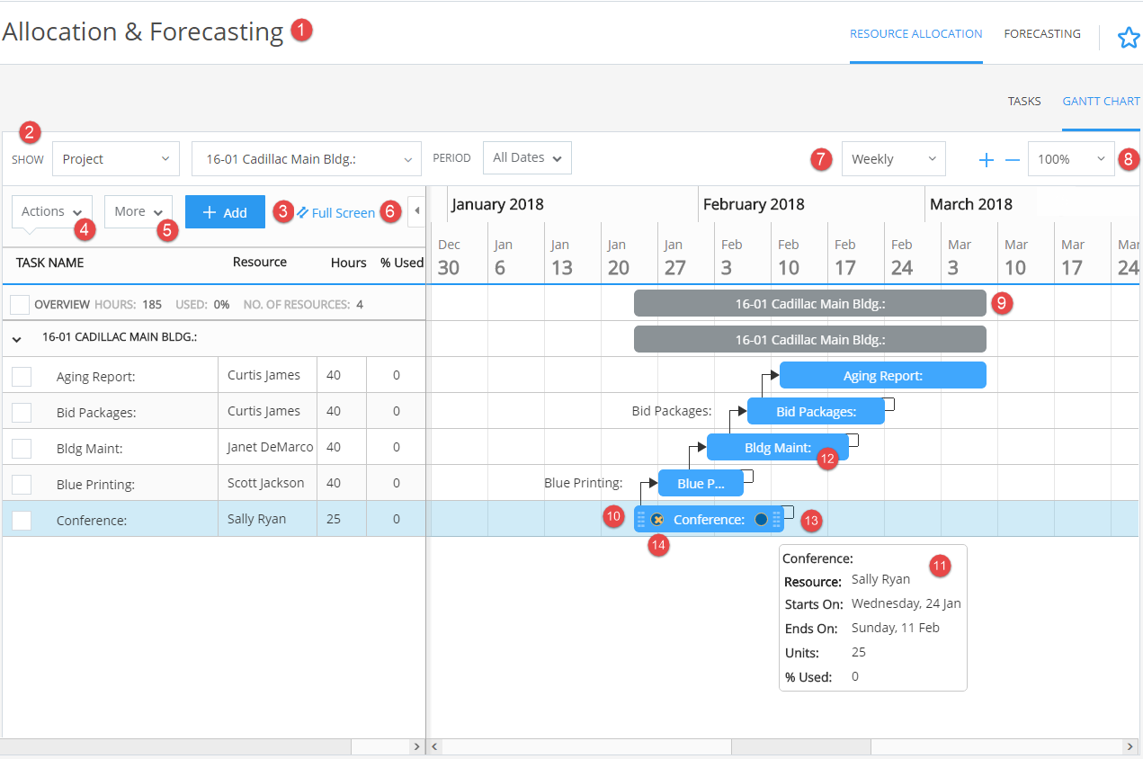 allocation gantt chart new.png