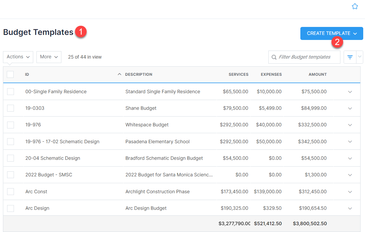 create budgets new.png