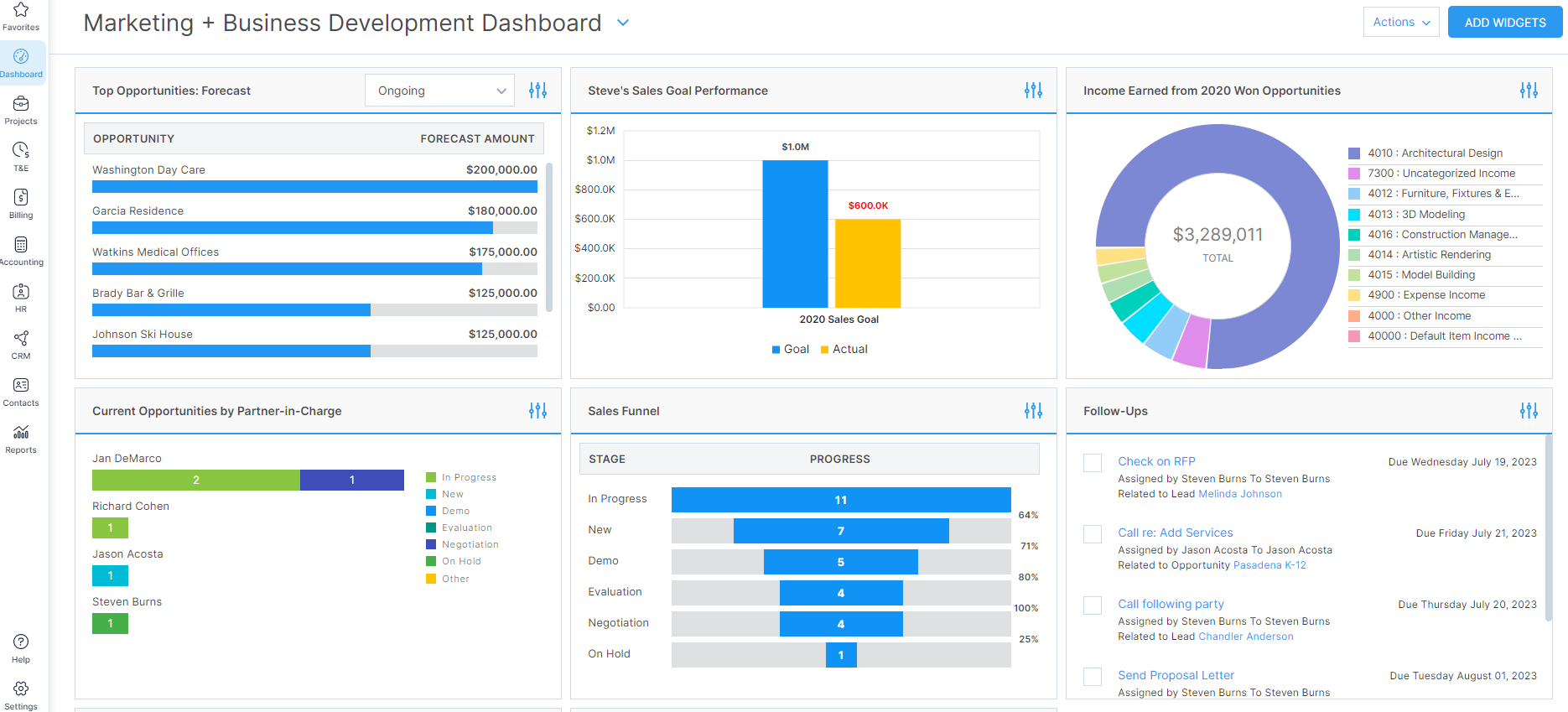 CORE CRM for professional services CORE Help Center