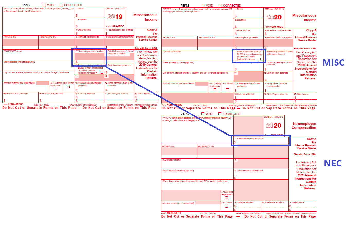 1099 Nec Printing Template