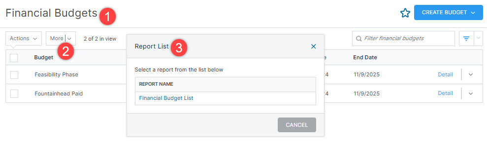 Financial Budgets.png