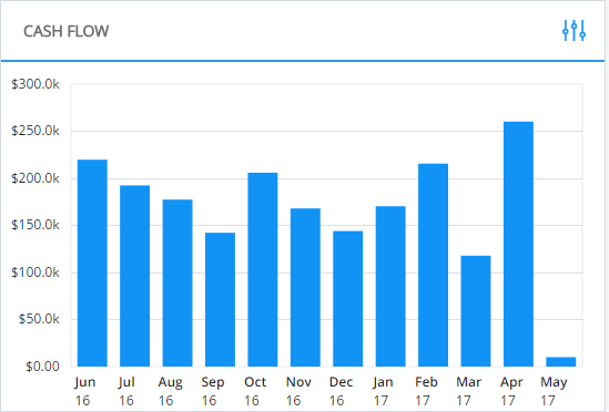 cash_flow.png