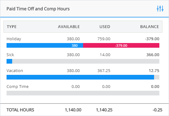pto_hours_widget.png