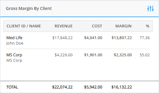 gross_margin_widget_revised.png