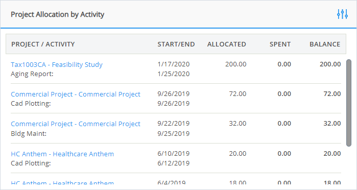 proj_allocation_widget_revised.png