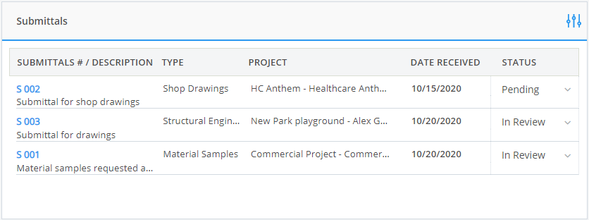 submittals_widget.png