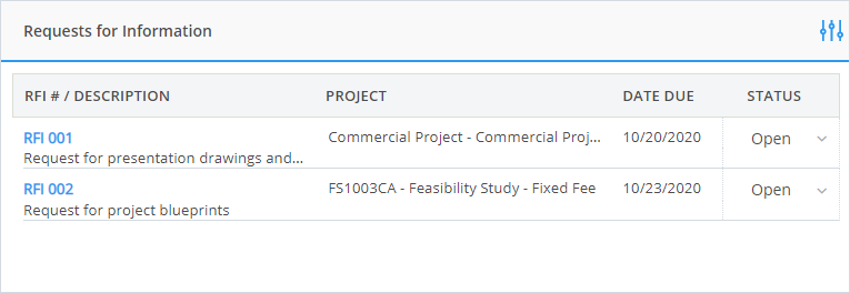 dashboard_rfis.png