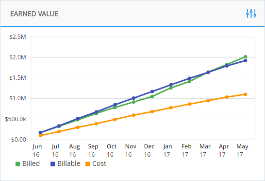 earned_value.png