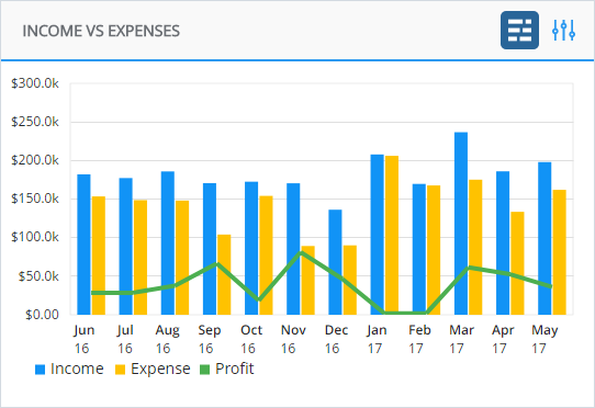 income_expenses.png