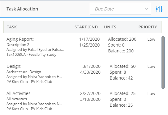 task_allocation_widget.png