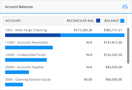 account_balances_widget.png