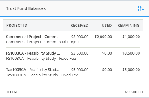 trust_fund_balances_widget.png