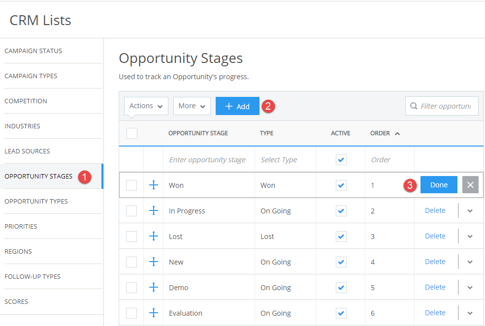 Opportunity Stages – CORE Help Center