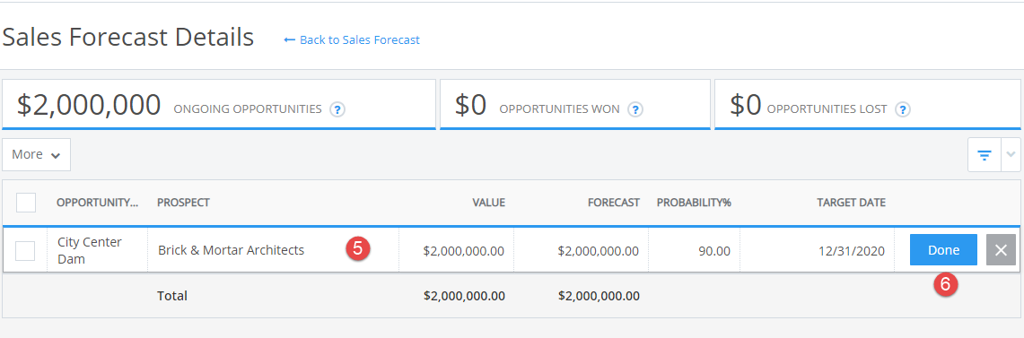 sales_forecast_view2.png