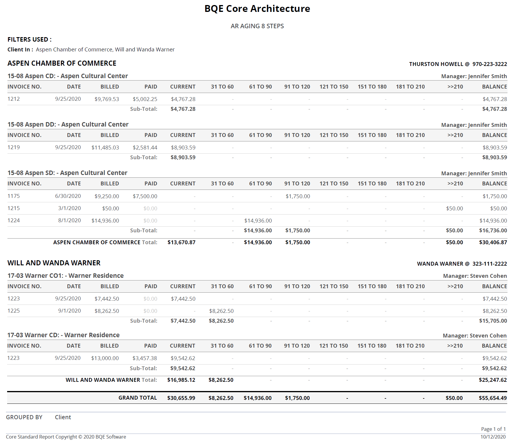 CORE Report Samples – CORE Help Center