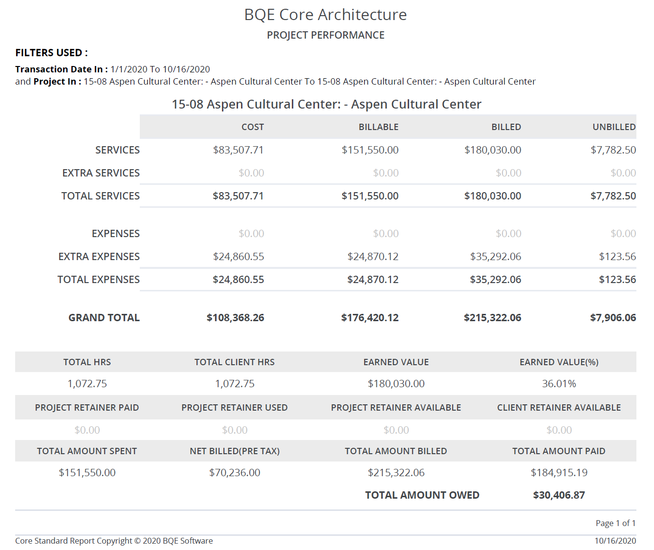 CORE Report Samples – CORE Help Center