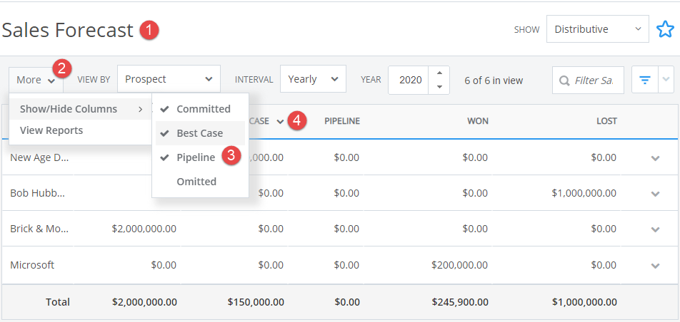 sales_forecast_show_hide.png