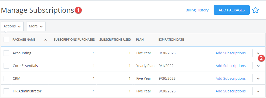 Manage Subscriptions – CORE Help Center