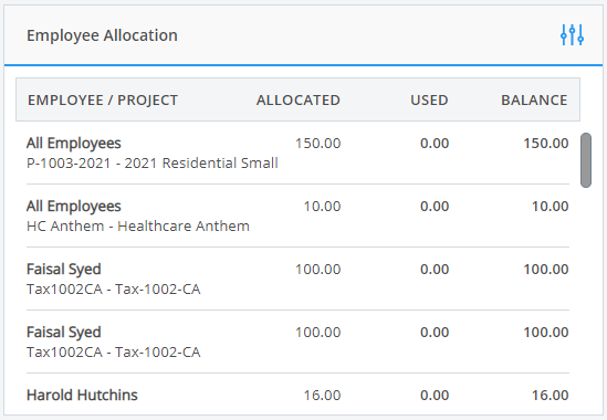 Employee_Allocation.png