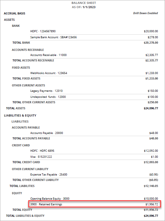 Balance_Sheet_Accrual_Basis.png