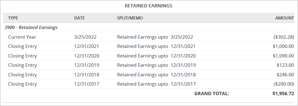 Retained_Earnings.png